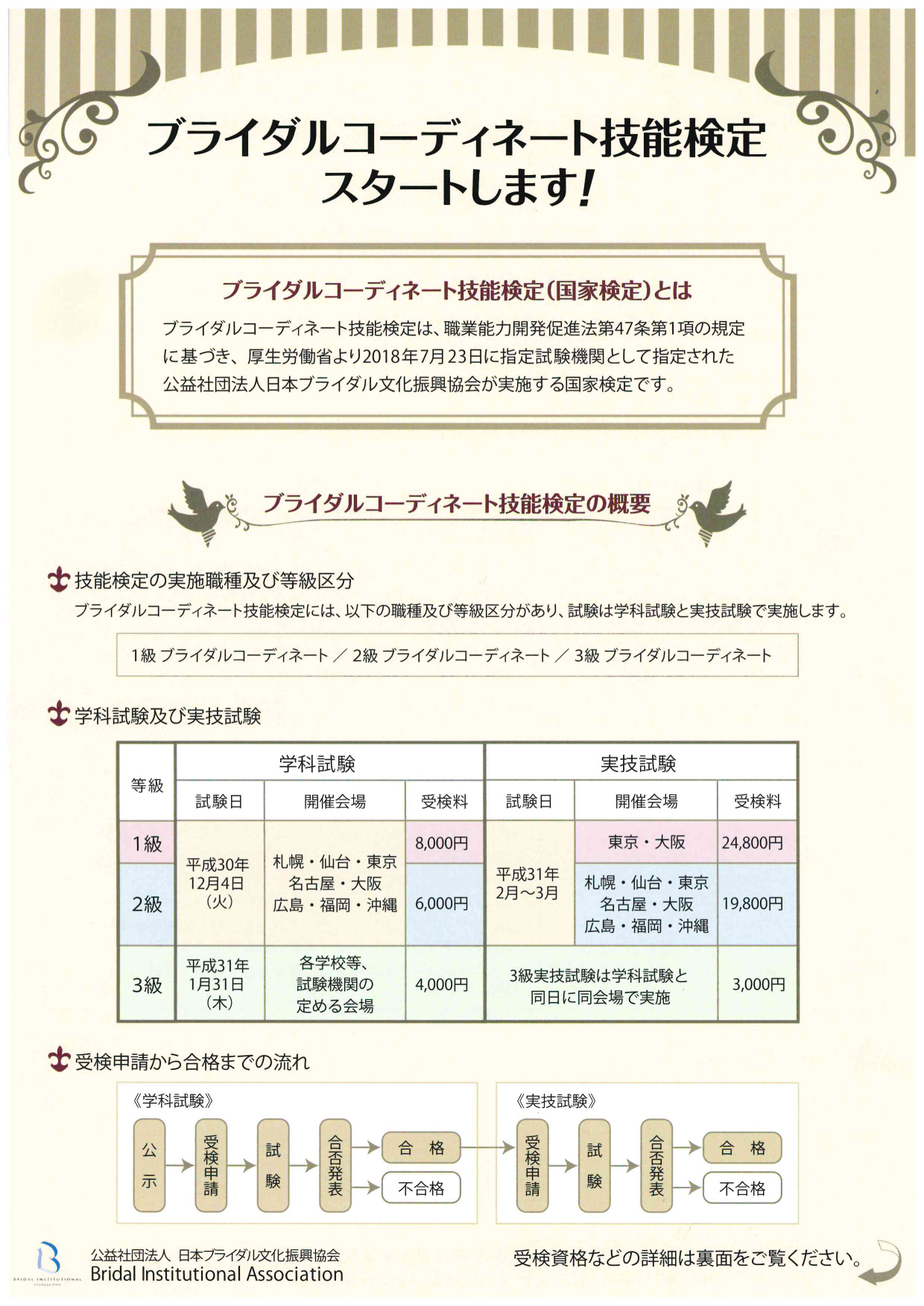 ブライダル ブライダルプランナー検定について 関西で美容の専門学校をお探しならyic京都ビューティ専門学校